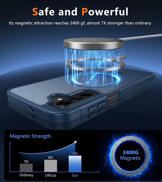 FNTCASE for Galaxy A26 5G Phone Case: Magnetic Matte Translucent Military Grade Drop Protection Cell Phone Cover - Slim Rugged Durable Shockproof Protective for Samsung A26 Cases - Blue