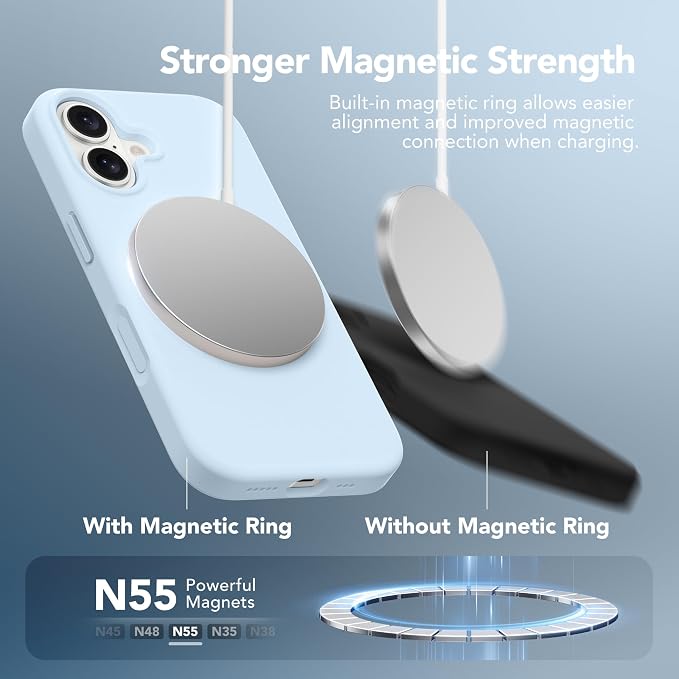 GONEZ Magnetic for iPhone 17 Case, Compatible with MagSafe, [Screen Protector + Camera Lens Protector], Liquid Silicone Anti-Scratch Shockproof Protective Phone Case 6.3 inch, Blue