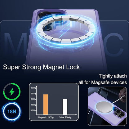 For Samsung Galaxy S25 Ultra Case [Compatible with Magsafe] Translucent Matte Magnetic Phone Case,Slim Thin Duty Shockproof Protection Cover with 2pc Screen Protector for S25 Ultra-Light purple