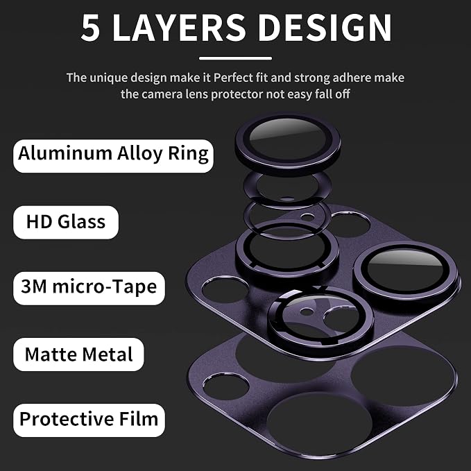 Camera Lens Protector for iPhone 14 Pro/iPhone 14 Pro Max, Alloy Metal Camera Cover with Tempered Glass Screen Protector Accessories,Case Friendly,Scratch Resistant,Easy to Install -Purple