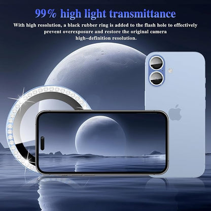 ShinKin Camera Lens Protector for iPhone 17, Glitter Camera Cover, 9H Tempered Glass Individual Metal Ring Camera Protector for iPhone 17 (Diamond - Blue)
