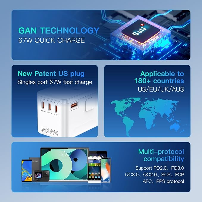 67W GaN Universal Travel Plug Adapter - International Power Adapter with 3 USB C & 1 USB A, Worldwide Power Outlet Travel Essentials for USA to European UK AUS Ireland, Type C/G/I/A (White)