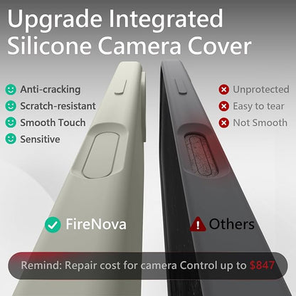 FireNova Magnetic for iPhone 17 Case, Compatible with MagSafe, [Integrated Silicone Camera Control Button] [Camera Protection] Anti-Scratch Microfiber Lining Phone Case, 6.3", Stone