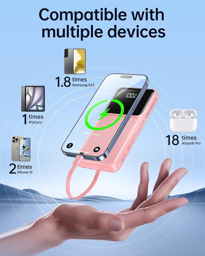 RONEGN Portable Charger with Built in Cable -20000mAh Fast Charging Power Bank USB C Slim 22.5W LED Display Battery Pack 5 Outputs & 3 Inputs for Travel Essentials iPhone Samsung Phones Pink