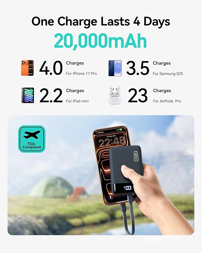 INIU Portable Charger, 20000mAh Small Power Bank, 22.5W Fast Charging Travel Flight Car Family Essentials, for Students Women Men Girls Boys Outdoor