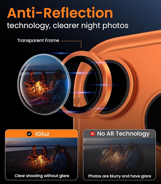 iGluz 2 Pack Anti-Reflection Camera Lens Protector for iPhone 17 Pro Max/iPhone 17 Pro [98% Transmittance][1-Step Installation][Strong Adsorption] 9H Shatterproof Tempered Glass- Cosmic Orange