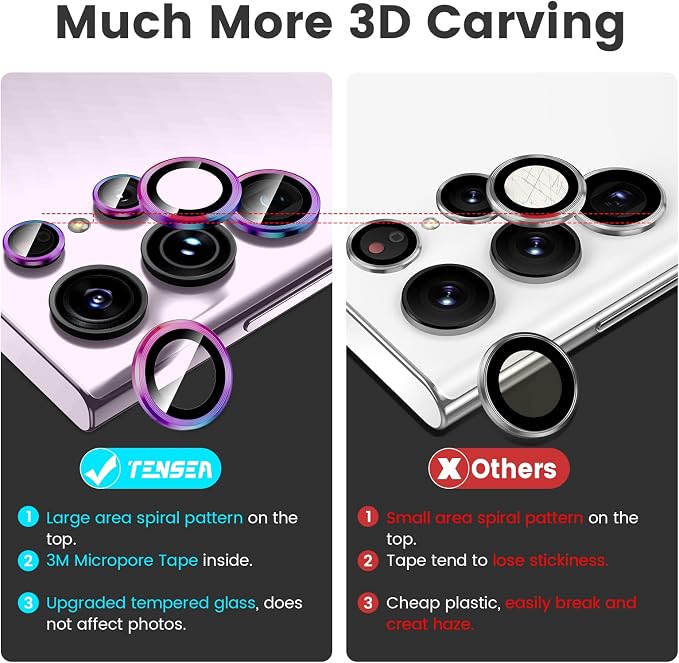 Tensea (3+2PCS for Samsung Galaxy S23 Ultra 5G Camera Lens Protector, 9H Tempered Glass Camera Cover Screen Protector Metal Individual Ring [Installation Tray][Removal tool][Case Friendly]- Colorful