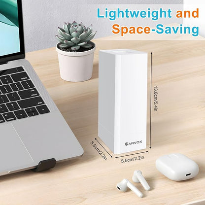 ARVOK Phone and Laptop Cleaning Kit, 32 in 1 Computer Laptop Cleaner Kit, Multi-Function Electronic Cleaner Kit for Earbuds, Cellphones, Keyboard, Screens, Camera Lens, Chargers, Electronics Devices