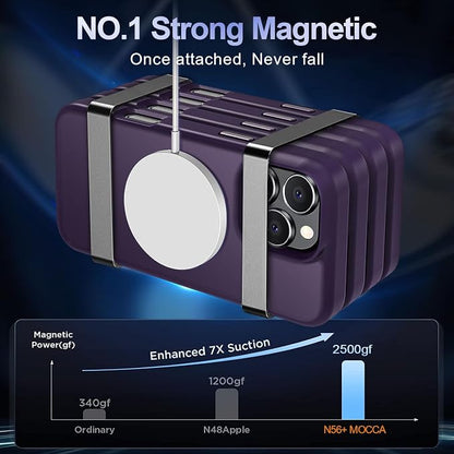 MOCCA Strong Magnetic for iPhone 16 Pro Max Phone Case, [Compatible with Magsafe][16FT Mil-Grade Drop Protection] Slim Translucent Matte Protective Cover Case for iPhone 16 Pro Max Case, Deep Purple
