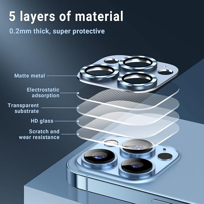 AFARER [2 Pack] Camera Lens Protector for iPhone 13Pro/13Pro Max, Ultra-tough HD, Ultra-thin Metal Tempered Glass Cover, 9H Hardness, Anti-Scratch,Case Friendly [Does not Affect Night Shots](Pink)