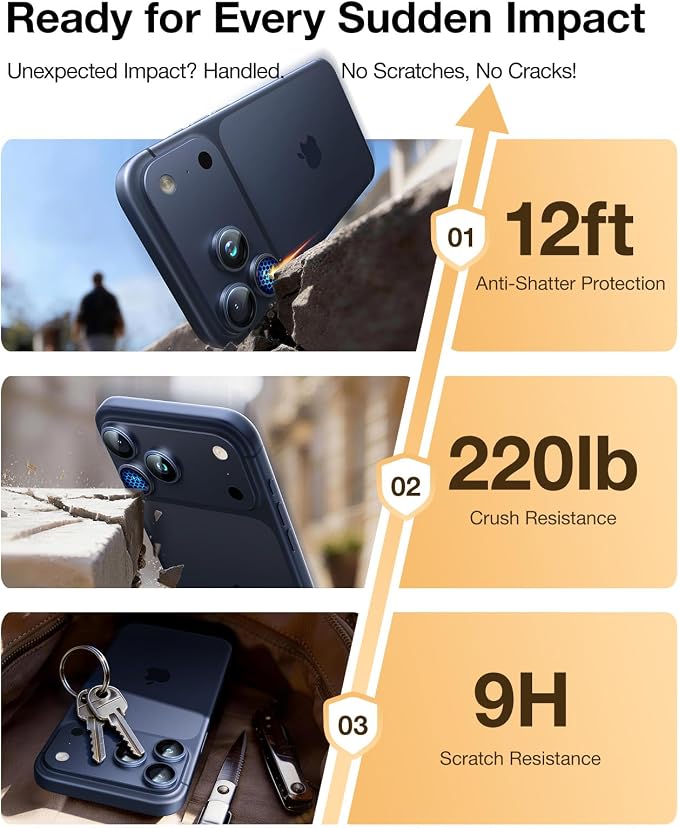 UltraGlass UNBREAK TOP 9H+ Glass for iPhone 17 Pro Max/17 Pro Camera Protector [NO.1 Military Grade Shatterproof] iPhone 17 Pro Max Camera Lens Protector, 17 ProMax Lens Screen Cover, Deep Blue