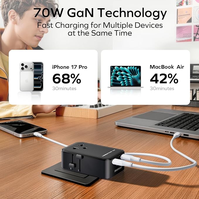 (2026 NEW) MOMAX Universal Travel Adapter, Ultra-Thin 70W GaN International Plug Adapter with 3 USB-C, 1 USB-A and AC Outlet, Works in 200+ Countries, Not a Voltage Converter, for International Travel