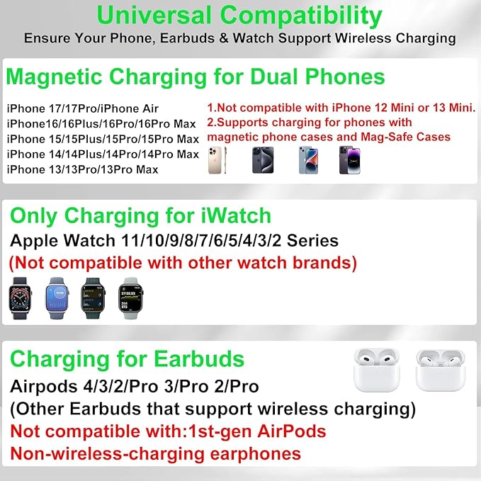 Dual Phone Wireless Charging Station for Apple Devices, Magnetic Charging Station for iPhone with Auto Switch 7-Color Light&Clock, Family Watch Charger for iPhone17 for iWatch11 for AirPods Pro3(Lilac