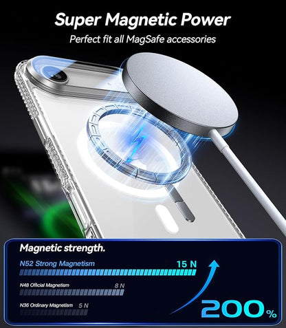 [Upgraded Full Camera Protection] for iPhone Air Case with Camera Cover Stand [Fit for MagSafe][10FT Mil-Grade Protection] Transparent Magnetic Phone Cover for iPhone 17 Air Case, Clear