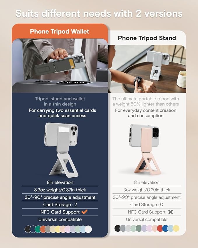 MOFT Phone Tripod Wallet for iPhone, Mulit-Angles, Lightweight & Portable Phone Stand, MOVAS Vegan Leather Magnetic Wallet, Strong Magnets, NFC Card Holder, Misty Cove (with Card Slot)
