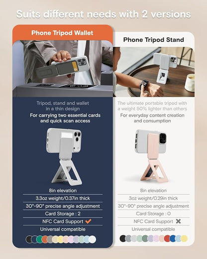 MOFT Phone Tripod Wallet for iPhone, Mulit-Angles, Lightweight & Portable Phone Stand, MOVAS Vegan Leather Magnetic Wallet, Strong Magnets, NFC Card Holder, Misty Cove (with Card Slot)
