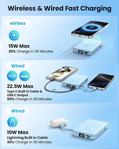 Magnetic Portable Charger, 22.5W Power Bank Fast Charging 10000mAh, Portable Charger with Built in Cable, for Magsafe Battery Pack Compatible with iPhone 17/16/15/14/13/12 Pro/Pro Max Sky Blue