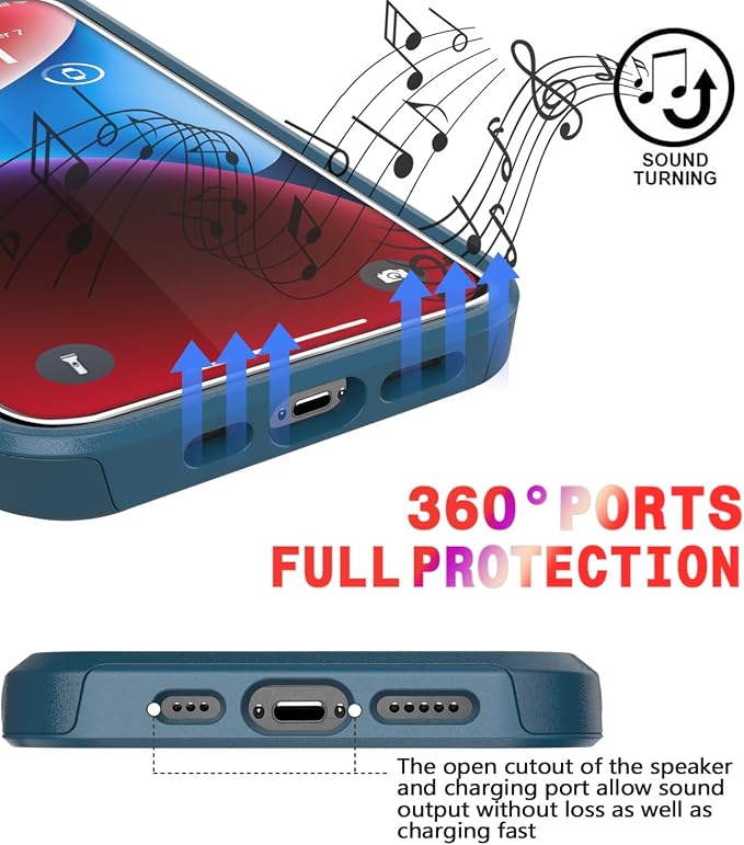 Diverbox for iPhone 14 Case [Shockproof] [Dropproof] [Tempered Glass Screen + Camera Lens Protector],Heavy Duty Protection Phone Case for Apple iPhone 14 (Blue-2in1)