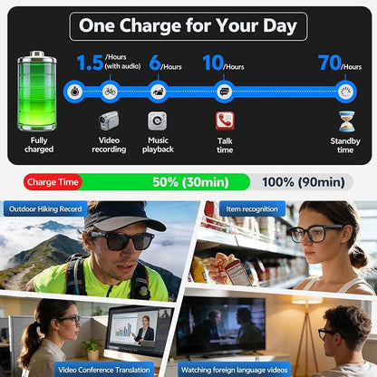 AI Smart Glasses with Camera and Audio, 8MP HD Camera Glasses for Men Women with Voice Assistant, 1080P Recording Sunglasses with Real-Time Translation, Open-Ear Audio for Vlogging, Travel, Business
