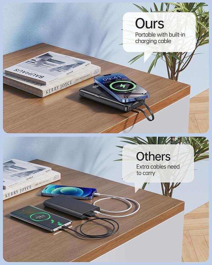 RONEGN Portable Charger Power Bank with Built in Cable 20000mAh | 22.5W USB C Fast Charging Battery Pack for iPhone Android, Slim, LED Display,5 Outputs & 3 Inputs,Travel Essentials