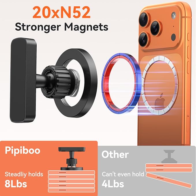 Gym Golf-Cart Magnetic Phone Holder:[Fit for Popsocket & 20+8*N52 Magnets] for Magsafe Daul Mount Accessories Gift for Men Women,Fit for iPhone 12-17 Series and Magsafe Cases