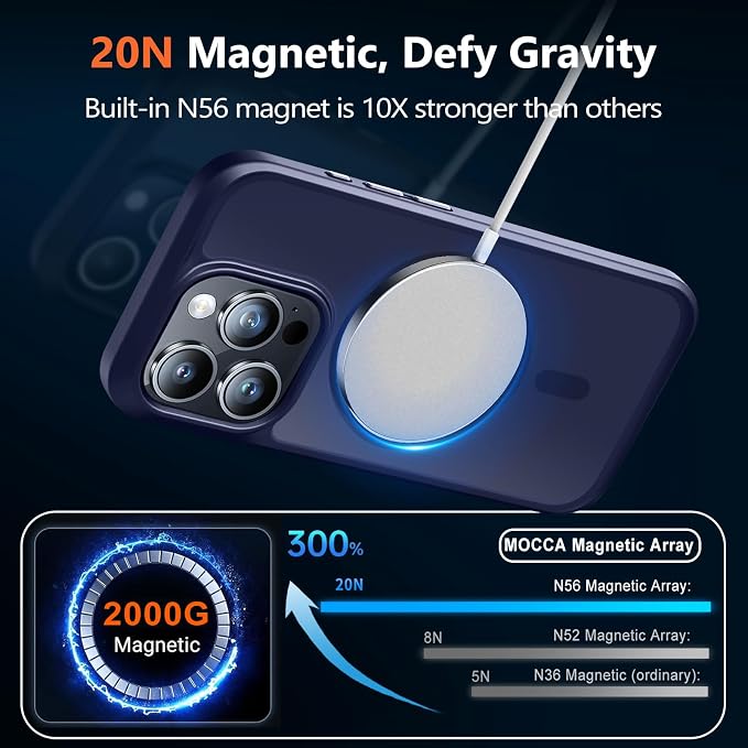 MOCCA Strong Magnetic for iPhone 15 Pro Case, [Compatible with Magsafe][13FT Military Drop Protection] Slim Translucent Matte Shockproof Case for iPhone 15 Pro Phone Case 6.1'', Deep Blue