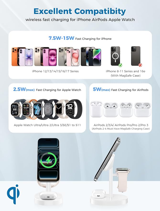 2026 3 in 1 Wireless Charging Station for Apple MagSafe Charger, 15W Fast Magnetic Mag-Safe Charger Stand for iPhone 17 16 15 14 13 12 Apple Watch AirPods, 2 Pack (Adaptor Not Included)