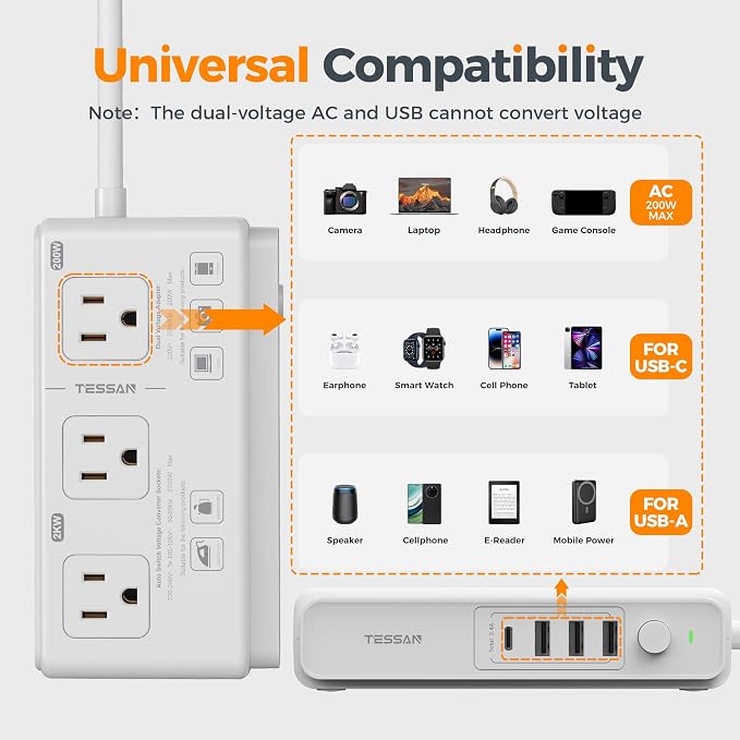 220V to 110V Voltage Converter, TESSAN Universal Travel Adapter with 4 USB Charger (1 USB C), 3 AC Sockets and EU/UK/AU/IT Plug Power Adaptor, Step Down Transformer Outlet