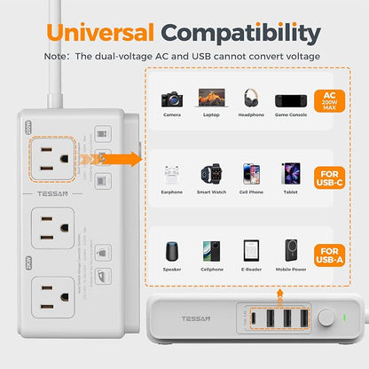 220V to 110V Voltage Converter, TESSAN Universal Travel Adapter with 4 USB Charger (1 USB C), 3 AC Sockets and EU/UK/AU/IT Plug Power Adaptor, Step Down Transformer Outlet