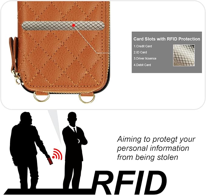 Bocasal Crossbody Wallet Case for iPhone 16 Pro, RFID Blocking PU Leather Zipper Handbag Purse Flip Cover, Kickstand Folio Case with Card Slots Holder Wrist Strap Lanyard 5G 6.3 Inch (Brown)