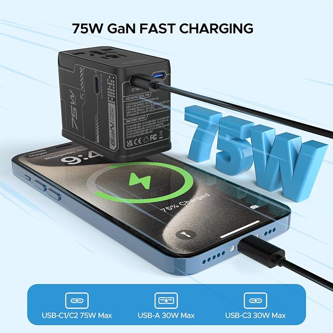 Universal Travel Adapter, 75W GaN International Power Adapter | All in One Travel Plug Adapter with 3 USB C, 1 USB A, Worldwide Outlet Wall Charger Converter for EU US UK AU 200+ Countries.