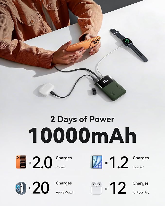 INIU Ultra Compact Power Bank, 10000mAh 45W Fast Charging Portable Charger with Detachable USB-C Cable & Stand, Flight-Safe Travel Battery Pack for Business Trip, Hiking, Cycling, Outdoor, Green