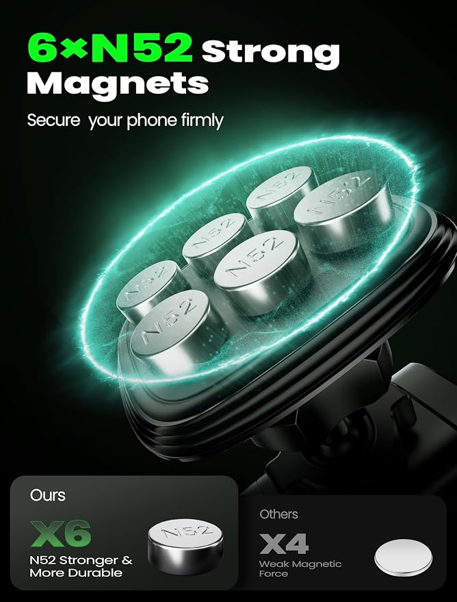 Gym Magnetic Phone Holder, Portable Magnetic Phone Holder Phone Mount Gym Essentials Accessories, 360° Adjustable Dual Ballhead Rotatable for Smartphones 4.7-7" with 2 Magnet Plates