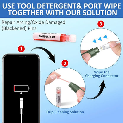 Ordilend for iPhone Cleaning Kit for Charging Port Cleaner, Multi-Tool iPhone Cleaner Repair Lightning Cable, cell Phone Cleaning Kit for iPad, Connector, Speaker, Airpod with Storage Case, Army Green
