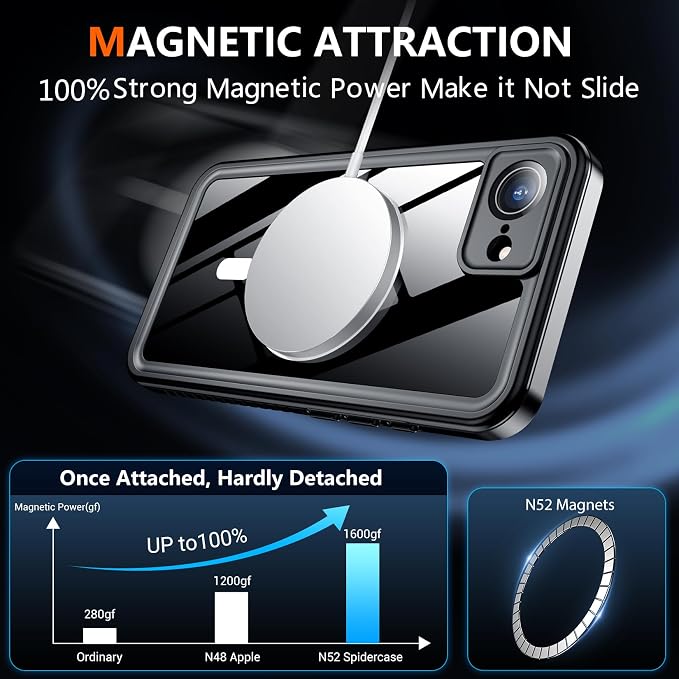 SPIDERCASE Magnetic for iPhone 16e Case iPhone 17e Case Waterproof, Built-in Screen & Camera Lens Protector[IP68 Underwater] [Military Grade Shockproof] Full Body Protection Phone Case, Black