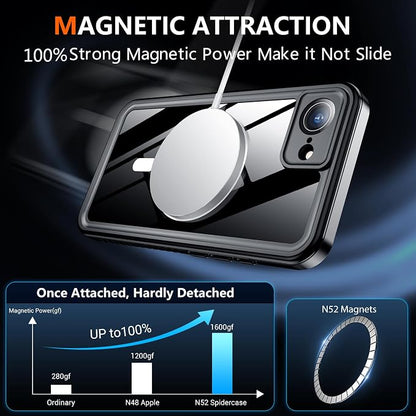 SPIDERCASE Magnetic for iPhone 16e Case iPhone 17e Case Waterproof, Built-in Screen & Camera Lens Protector[IP68 Underwater] [Military Grade Shockproof] Full Body Protection Phone Case,Blue