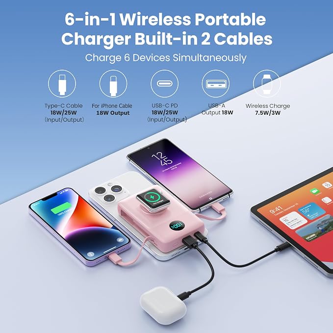 6 in 1 Magnetic Portable Charger for iPhone with Built-in Cables, 10800mAh 25W PD Fast Charging Power Bank, 6 Outputs Travel Essential Battery Pack for iPhone 17/16/15/14/13/12,Apple Watch (Peach)