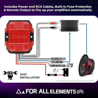 DS18 BTC-Five Bluetooth 5.3 Audio Receiver for Car, Marine & Powersports – Wireless RCA Adapter, 130ft Range, 3.3V Pre-Out, IP66 Water-Resistant, Auto Reconnect