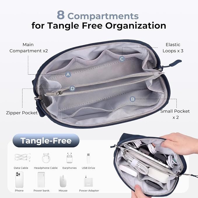 FYY Travel Cable Organizer - 8 Compartments, Lightweight, Water Repellent | With Wrist Strap, Portable Tech Pouch for Cord Charger, Travel and Business Trips Use, Soft Shell Nylon, Navy (Medium)
