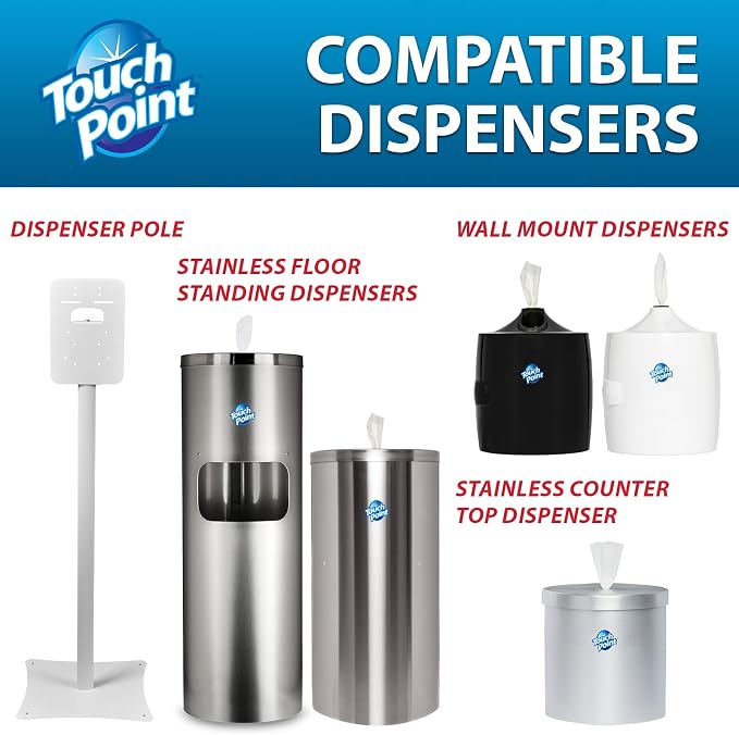 Touch Point Facility Cleaning Wipes - Disposable, Alcohol-Free Pre-Moistened All-Purpose Wipe for Gym, Office, School, Hospital, Restaurant, Hotel, and Airport (900 Wipes/Roll Refill, 8x6)