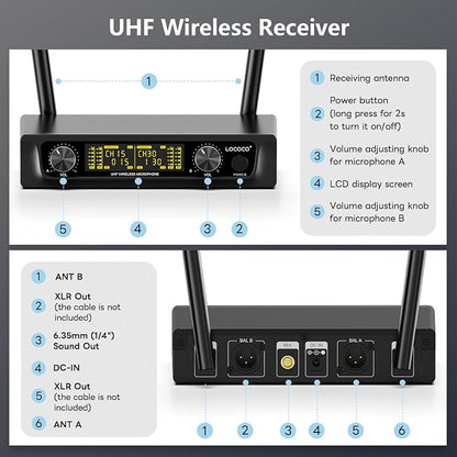 UHF Wireless Microphone System Set: Metal Cordless Handheld/Headset/Lavalier Lapel Mics, Bodypack Transmitter, Receiver - 2*15 Channels 200ft Range for Church, Karaoke Singing, DJ, Wedding, Speech