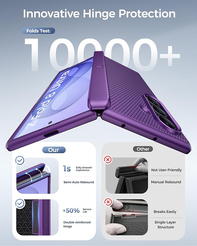 SSLOTSCASE Magnetic for Samsung Galaxy Z Fold 8 Ultra Case, Dark Purple | Stand, Supports Wireless Charging, Hinge Protection, Screen Protector, Raised Edges Protect Lens, Hard Shockproof Phone Cover