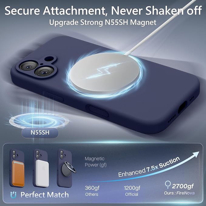 FireNova Magnetic for iPhone 17 Case, Compatible with MagSafe, [Integrated Silicone Camera Control Button] [Camera Protection] Anti-Scratch Microfiber Lining Phone Case, 6.3", Navy Blue
