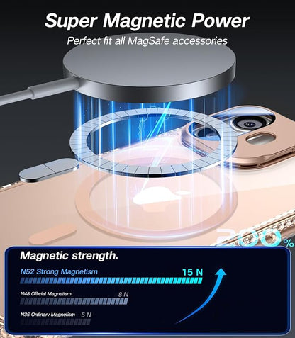 [Upgraded] for iPhone 16 Case with Camera Cover Stand [Fit for MagSafe][9H Camera Lens Protector] Mil-Grade Protection Transparent Magnetic iPhone 16 Phone Case, Clear Gold