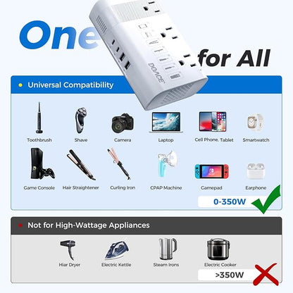 DOACE 350W Voltage Converter US to Europe for Hair Straightener Curling Iron CPAP –220V to 110V Converter for European Travel, 7 in 1 Power Converter Adapter Combo with 3 AC & 2 PD & 2 USB Chargers