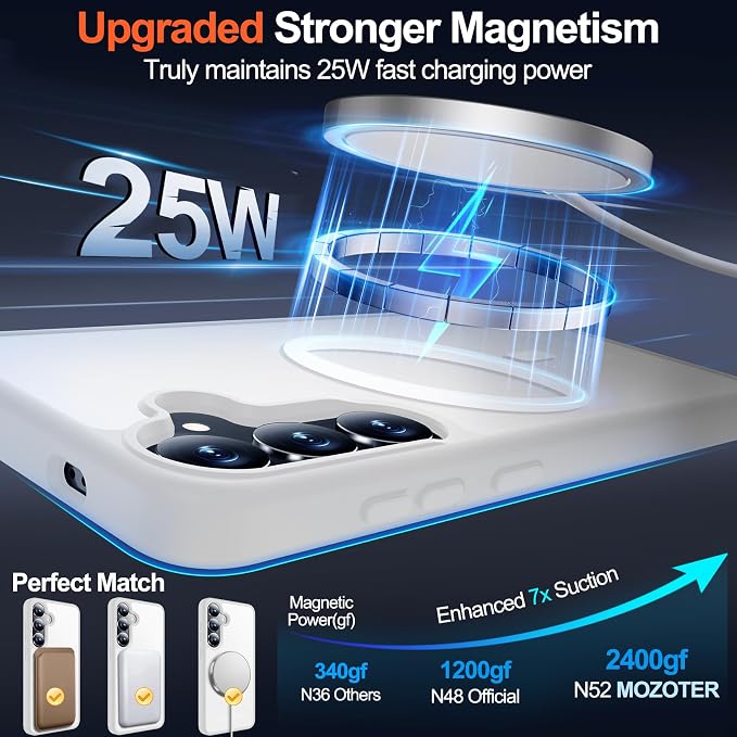 MOZOTER for Samsung Galaxy S25 Plus Case with Magnetic,[Compatible with MagSafe][12Ft Military Dropproof][2*Screen Protector] Translucent Slim Shockproof Holsters Case for S25 Plus,6.7"-Clear