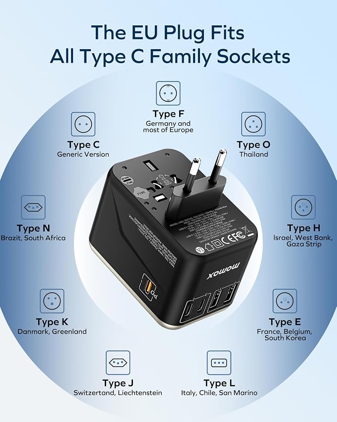 MOMAX Universal Travel Adapter 70W GaN, 3 USB-C PD & 2 USB-A QC, International Power Adapter Outlet, 6-in-1 Wall Charger for Laptop, Phone, European Travel Plug Adapter for UK/US/AUS/JP