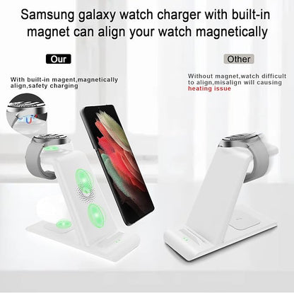 Wireless Charging Station for Samsung Wireless Charger Galaxy S26 Ultra/S25/S24/S23/S22/Note20 Z Fold Flip7 Galaxy Watch 8/7/6/5/4/3 Active 2/1 Stand Galaxy Buds4/4 Pro/3/2 Pro/Live Multiple Devices
