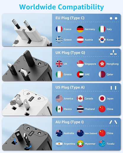 “Pro” Universal Travel Adapter 3 USB-C＆ 2 USB-A Cover 200+ Countries | 28W Max, International Plug Adapter, All in One Portable Adapter, NOT A Voltage Converter, for USA, UK, EU, AU (Black)