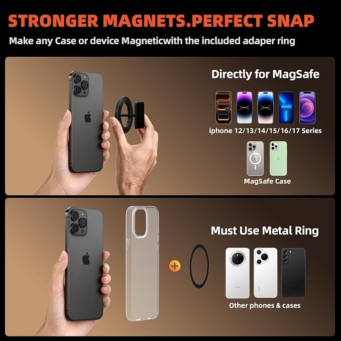 Magnetic Ring Holder for MagSafe Dual-Side Magnetics, Removable Gym Phone Grip with Kickstand for iPhone 17/16/15/14/13/12/ Series MagSafe Case All Phones